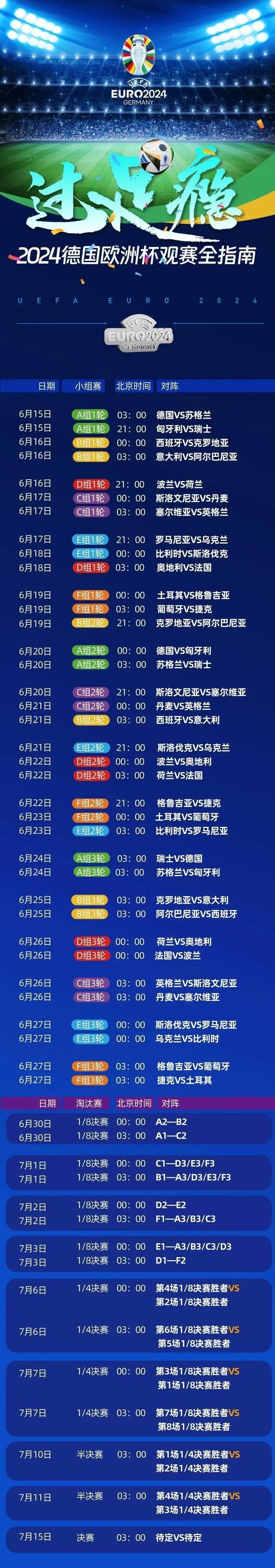 欧洲杯2024:拿走不谢!2024年欧洲杯观赛全指南(图1) 欧洲杯2024:拿走不谢!2024年欧洲杯观赛全指南(图1)